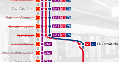 Warszawa bez Centralnej i bez Metra!
