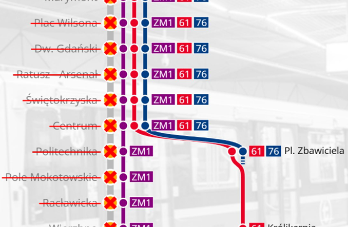 Warszawa bez Centralnej i bez Metra!