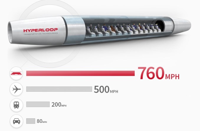 Kapsuły Hyperloop pokryje Vibranium. Superszybką koleją interesuje się Rosja