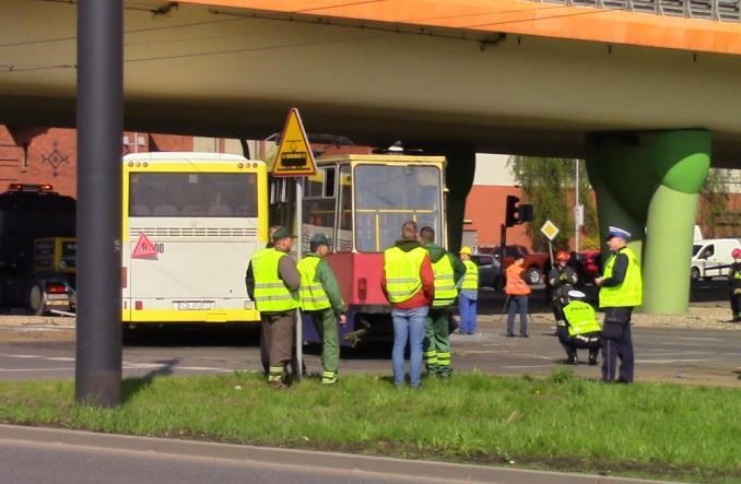 Zarządzanie ryzykiem pomaga obniżyć stawkę ubezpieczenia