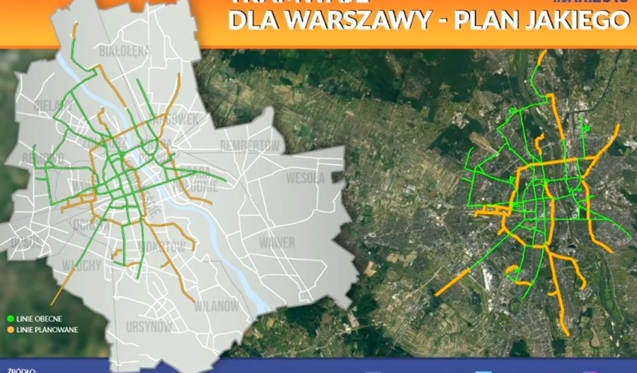 Tramwaje w Warszawie wg Jakiego: Kilkanaście nowych tras, w tym Trakt Królewski Tramwaje w Warszawie wg Jakiego: Kilkanaście nowych tras, w tym Trakt Królewski