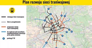 Wizja warszawskich tramwajów wg ruchów miejskich. Obwodnica, Trasa Łazienkowska i tramwaj bez sieci