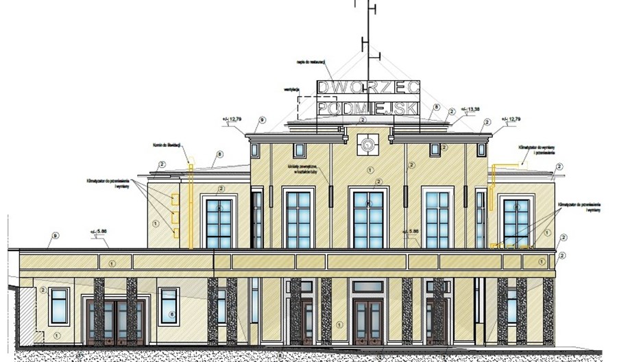 SKM Trójmiasto wreszcie wybrała wykonawcę dla monitoringu, informacji pasażerskiej i Gdyni Głównej SKM Trójmiasto wreszcie wybrała wykonawcę dla monitoringu, informacji pasażerskiej i Gdyni Głównej
