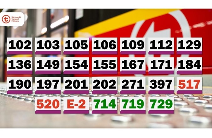 Metro na Wolę: 26 linii zmieni trasę. Ruszają konsultacje [schematy]