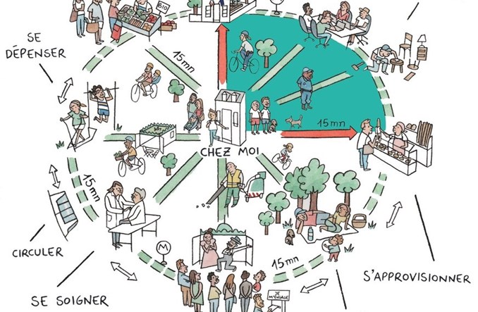 Koncepcja miasta piętnastominutowego 