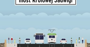 Poznań z pakietem dla mobilności. „Auto nie może być pierwszym wyborem”