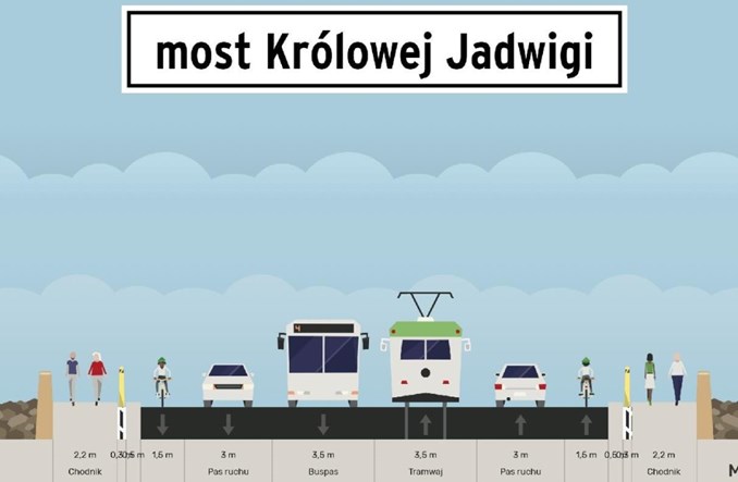 Poznań z pakietem dla mobilności. „Auto nie może być pierwszym wyborem”