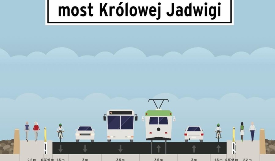 Poznań z pakietem dla mobilności. „Auto nie może być pierwszym wyborem” Poznań z pakietem dla mobilności. „Auto nie może być pierwszym wyborem”