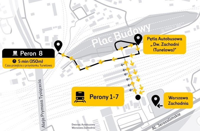 Warszawa Zachodnia: Zmienia się dojście do peronu 8