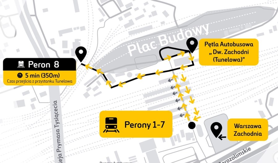 Warszawa Zachodnia: Zmienia się dojście do peronu 8 Warszawa Zachodnia: Zmienia się dojście do peronu 8