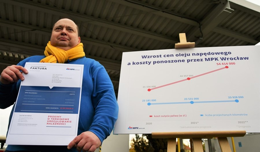 MPK Wrocław: Podwyżki cen za energię i olej napędowy. Rachunki wzrosną o 35 mln zł MPK Wrocław: Podwyżki cen za energię i olej napędowy. Rachunki wzrosną o 35 mln zł