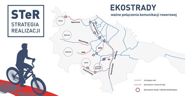 Gdańsk chce budować rowerowe Ekostrady