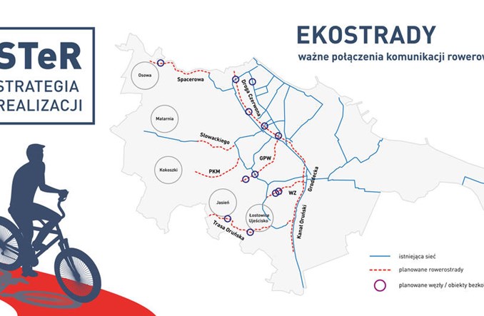 Gdańsk chce budować rowerowe Ekostrady