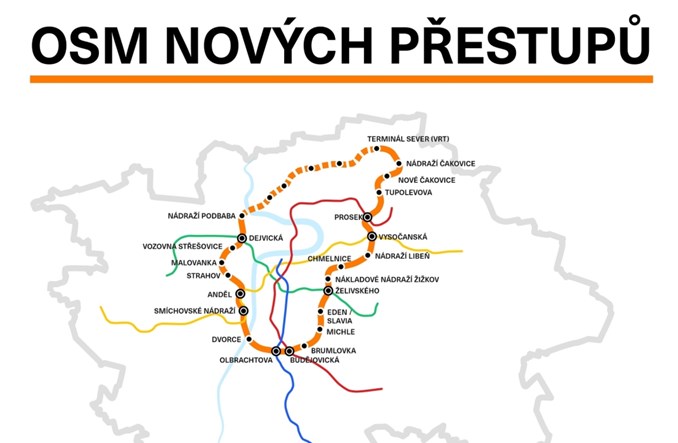 Praga myśli o piątej, okólnej linii metra – „Óčko”