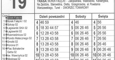 Kraków zmienia formę rozkładów