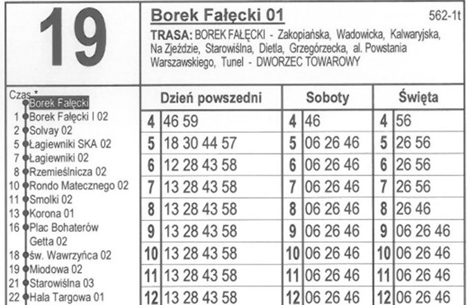 Kraków zmienia formę rozkładów