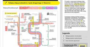 Katowice. Zmiany komunikacyjne na Giszowcu