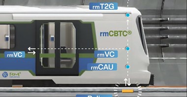 System automatycznego prowadzenia pociągów gotowy. Po testach w warszawskim metrze