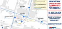 Wrocław: Od soboty awaryjna naprawa torowiska na Peronowej