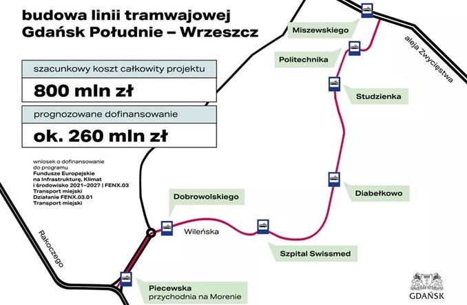 Gdańsk zapowiada przetarg na nową linię tramwajową