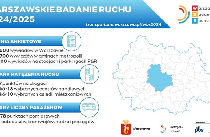 Warszawa. Za kilkanaście dni rusza badanie ruchu