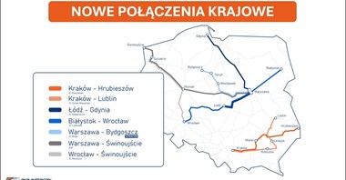 Wakacje z PKP Intercity. Pendolino do Świnoujścia i nowa trasa Wrocław – Szczecin