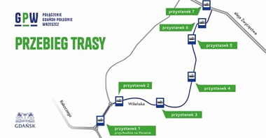 Gdańsk. Nowa trasa tramwajowa z dofinansowaniem UE