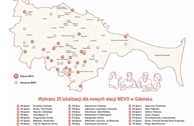 Gdańsk: 25 nowych stacji Mevo dzięki głosom mieszkańców