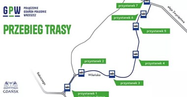 Gdańsk. Z Ujeściska do Wrzeszcza tramwajem co 5 minut. Wróci “jedynka”?
