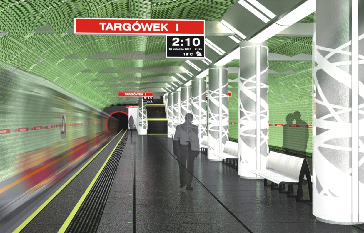 stacja Targówek