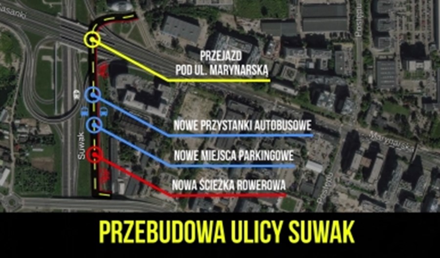 Warszawa. Na Służewcu ulica za szlabanem Warszawa. Na Służewcu ulica za szlabanem