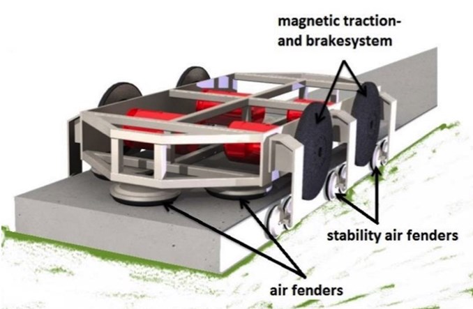 A-Train nadchodzi. Z Amsterdamu do Utrechtu w 10 min.