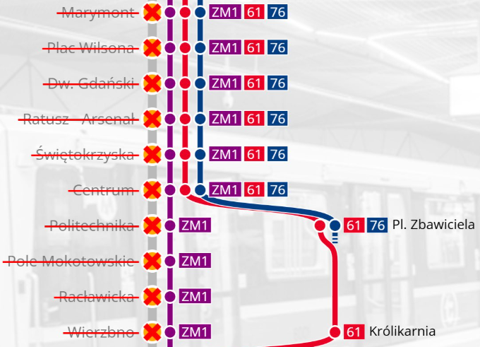 Warszawa bez Centralnej i bez Metra!