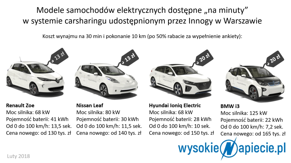 Transport Publiczny Mobile