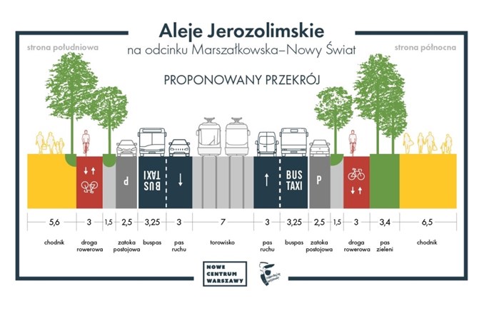 Węższe Aleje Jerozolimskie. Miasto: Mamy tu najlepszą obsługę komunikacyjną