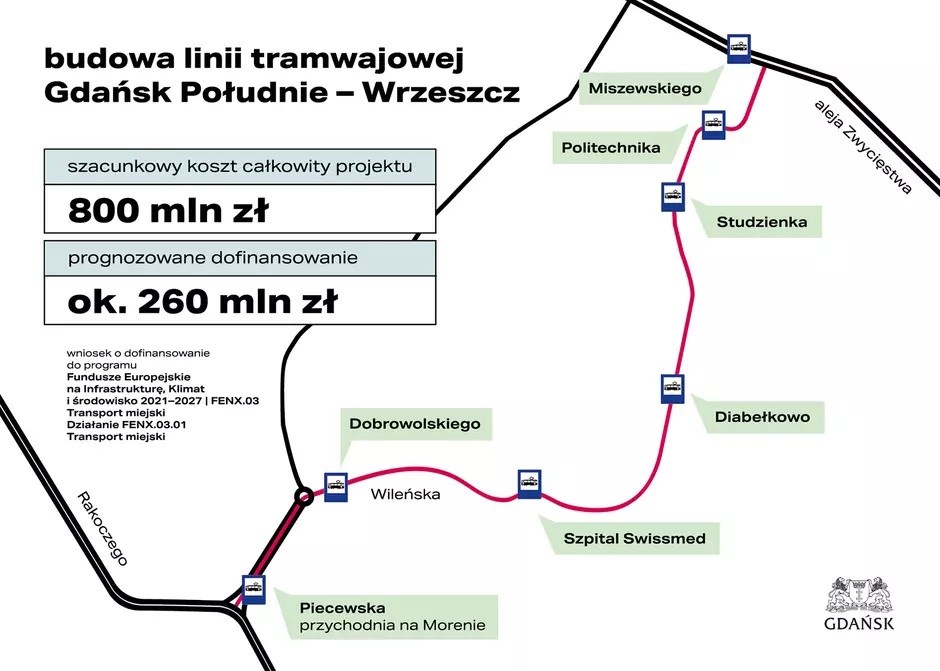 Gdańsk zapowiada przetarg na nową linię tramwajową